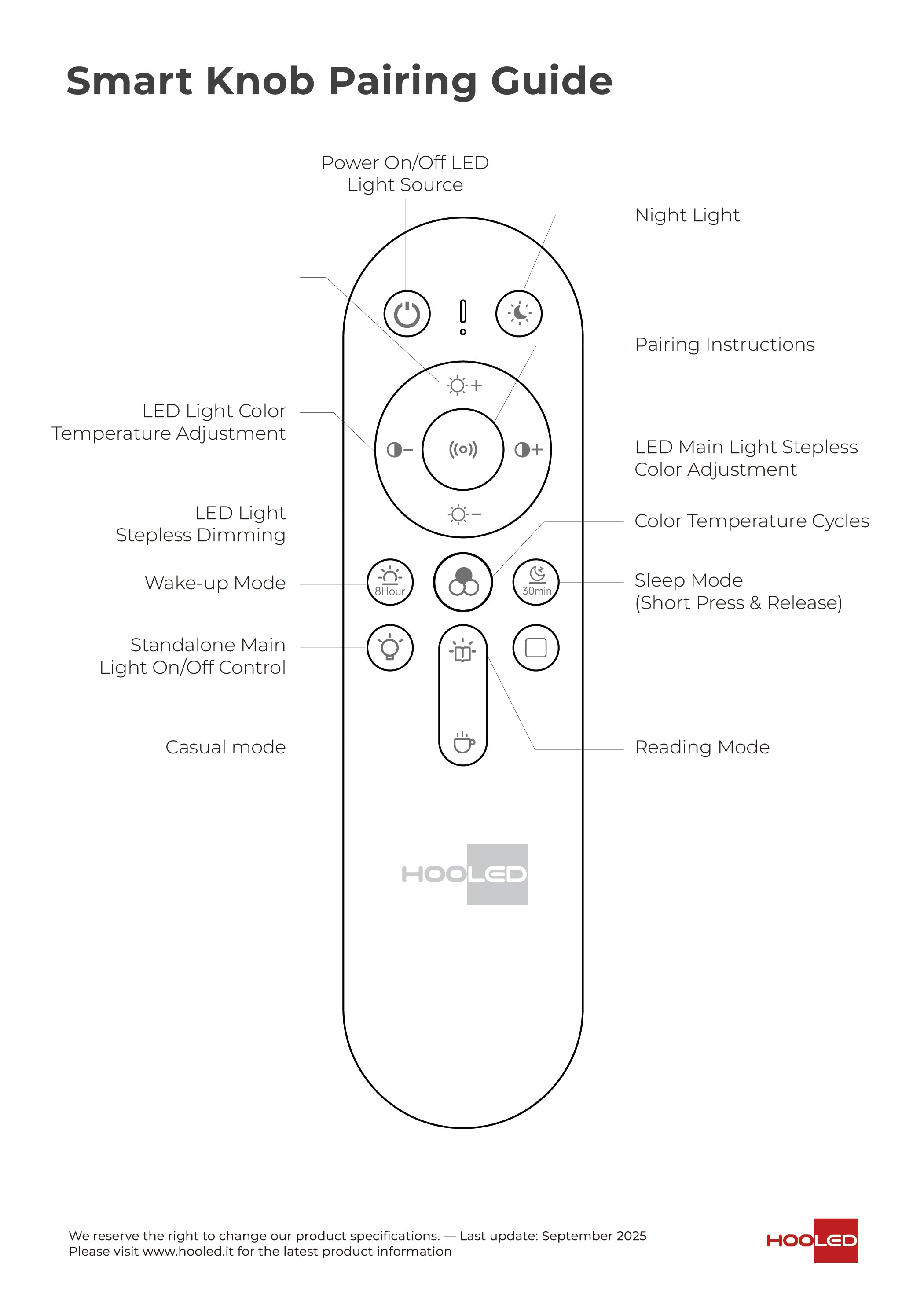 Smart Spot Light Black/White - SP012BX SP012WX