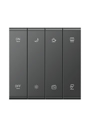 Scene Panel - SYS01X/SYS02X