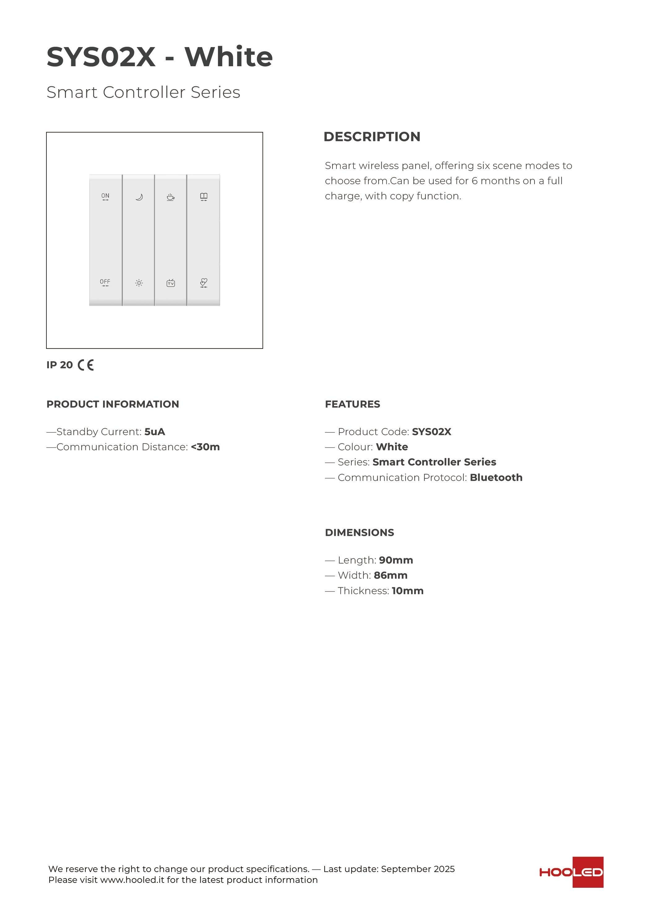 Scene Panel - SYS01X/SYS02X